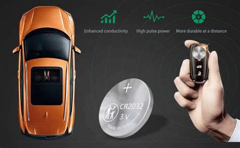 Quick Delivery Options for Key Fob Batteries