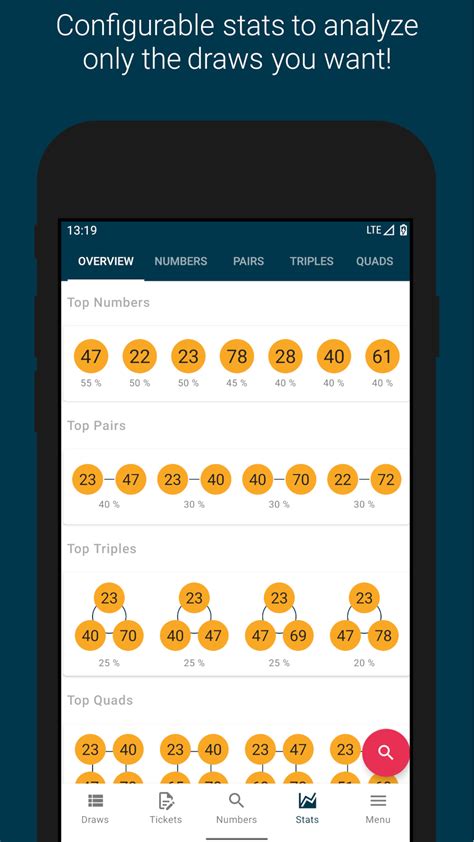 Check out the Latest Quick Draw Results in New York Now!