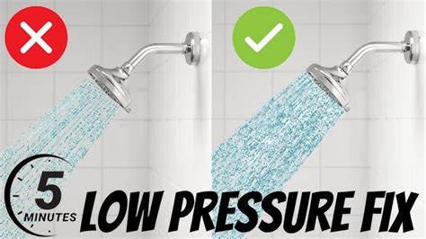 Quick Fixes: Immediate Shower Solutions