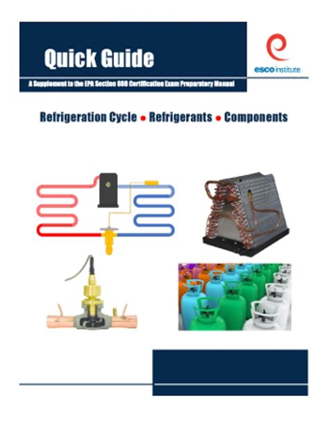 Quick Guide To Refrigeration Cycle Refrigerants Components