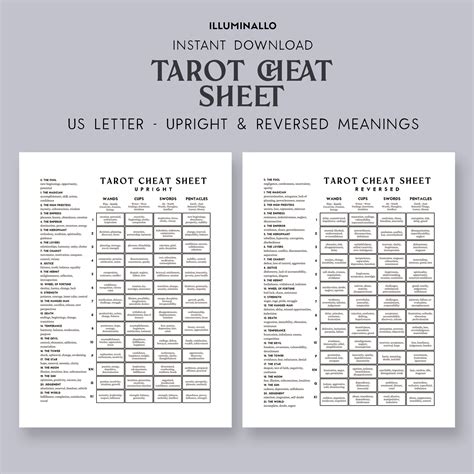 Quick Reference Free Printable Tarot Cheat Sheet Pdf