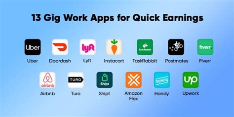 Quick Sales and Gig Work Apps