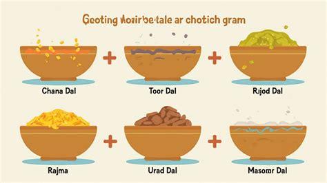 Quick Soak vs. Overnight Soak
