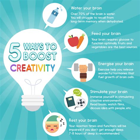 Quick Tips for Boosting Creativity