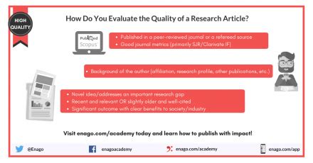 Quick Tips for Evaluating Article Quality