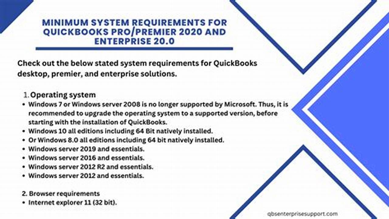 Quickbooks Desktop 2024 System Requirements Pdf