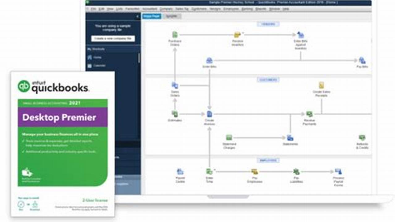 Quickbooks Program Desktop