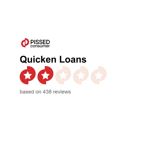 Quicken Loans Reviews Consumer Reports