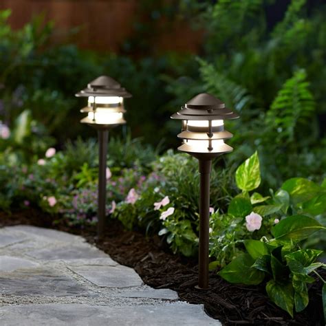 Quickfit Landscape Lighting