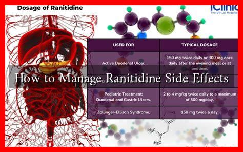 Quickly consider the potential effects of ranitidine