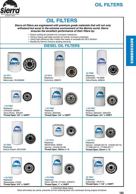 Quicksilver Oil Filter Chart