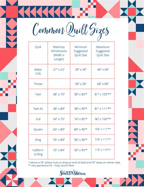 Quilt Sizes Chart Printable