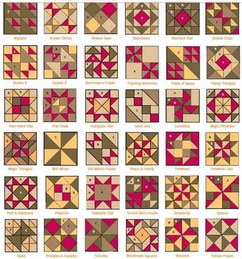 Quilt Patterns And Names