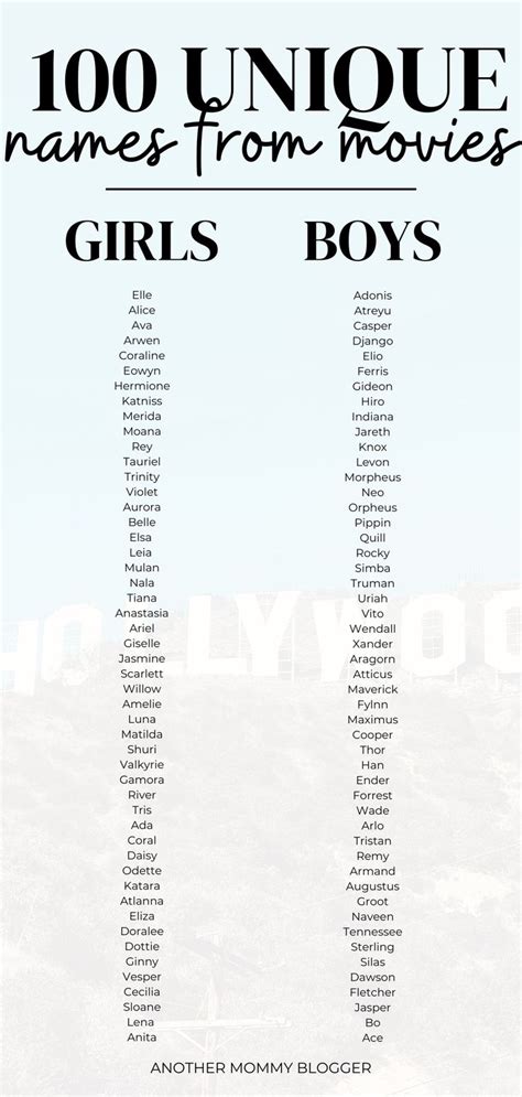 Quirky and Iconic Names