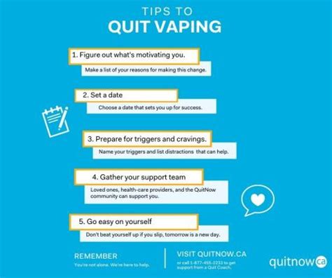 Quitting Vaping Forum