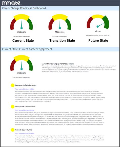Quiz For Career Change