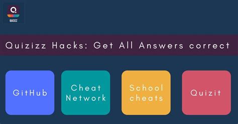 Quizizz Hack Answers: Is It A Reliable Way To Ace Your Quiz?
