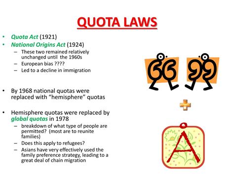 Quota Laws