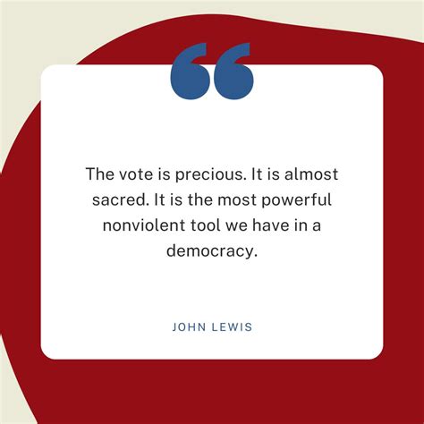 Quote On Voting