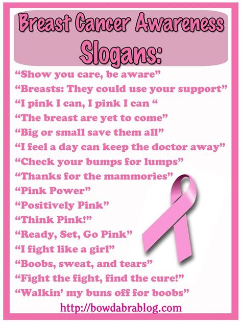 Quotes Breast Cancer Slogans