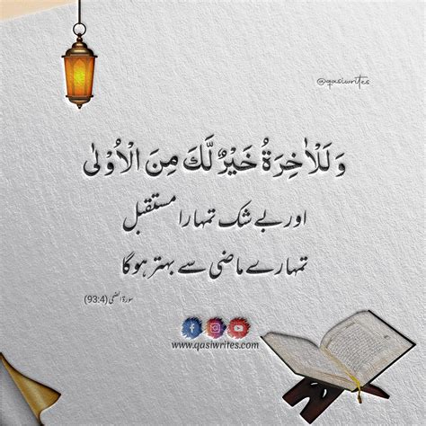 Quotes For Quran In Urdu