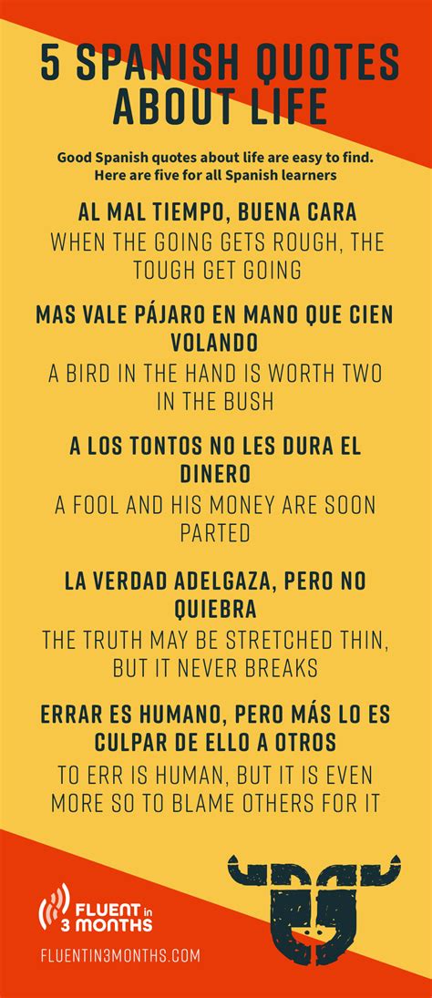 Quotes In Spanish Translate
