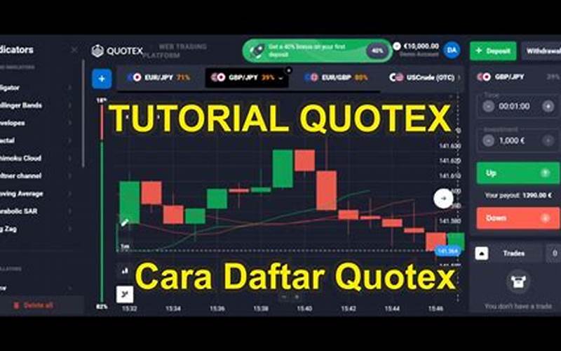 Quotex Daftar: Platform Trading Online Terpercaya