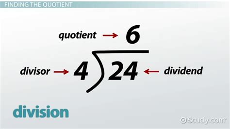 Unlock the Secrets of Mathematical Efficiency: Exploring the Quotient Definition in Math