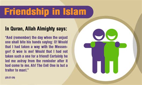 Quran Friendship In Islam
