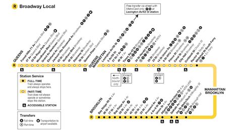 R Train Nyc Map