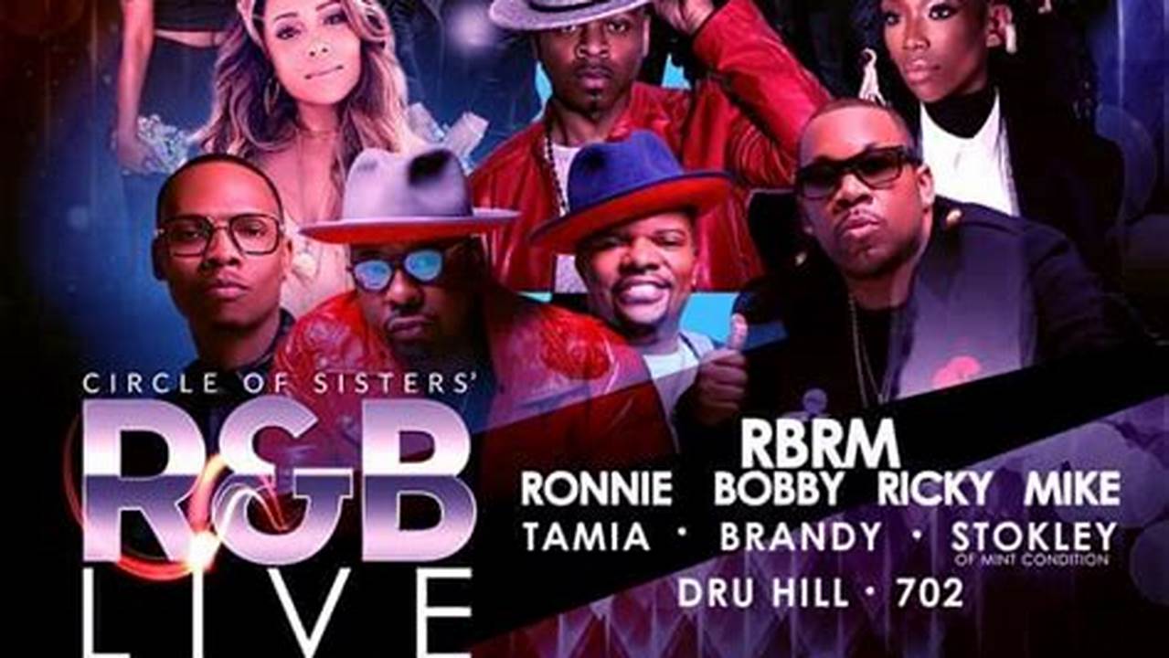 R&B Concerts 2024 Dallas