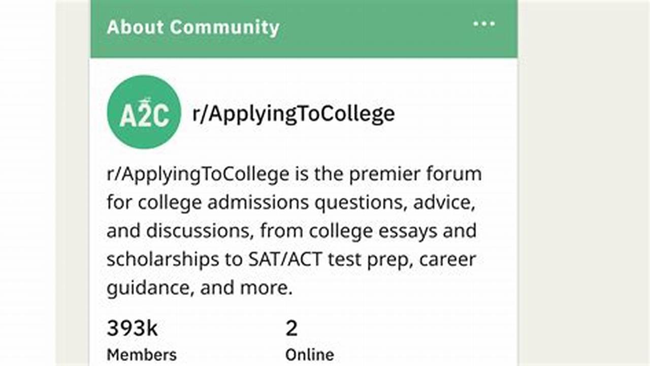 R/Applyingtocollege Is The Premier Forum For College Admissions Questions, Advice, And Discussions, From College Essays And Scholarships To Sat/Act Test Prep, Career Guidance, And More., 2024