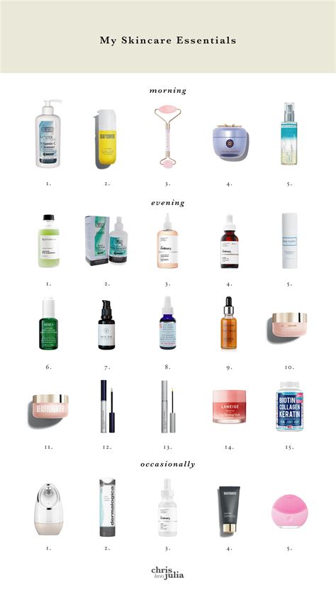 R Essentials Skin Care
