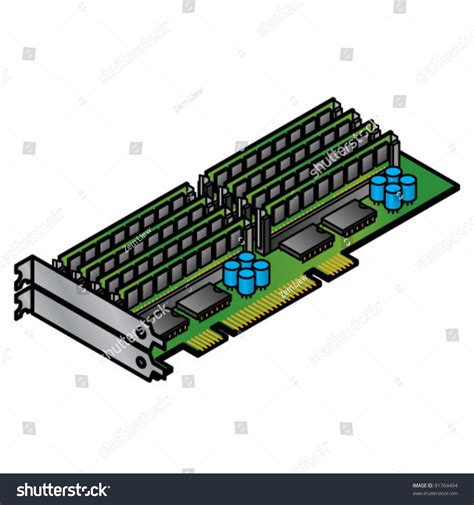 RAM and Storage Expansion