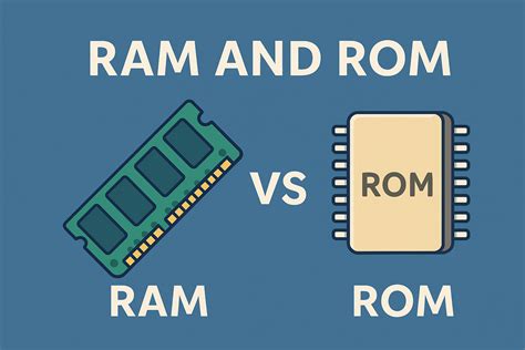 RAM vs ROM: Perbedaan, Jenis, & Fungsi Utama