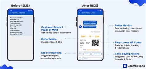 RCS is getting even better