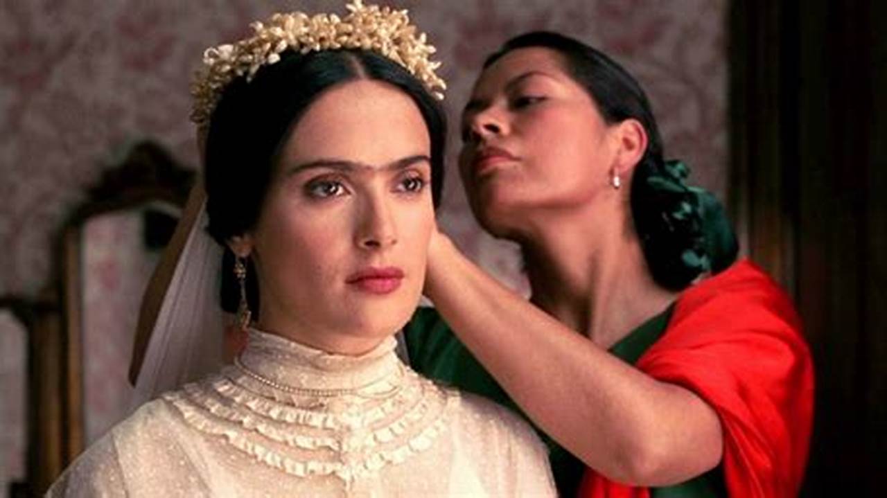 Unveiling Frida Kahlo's Legacy: A Review for the New Era (2024)