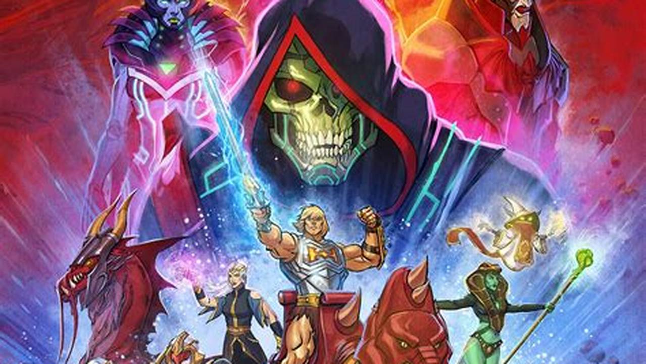 Dive into the Masters of the Universe: Revolution: A Nostalgic Blast from the Past