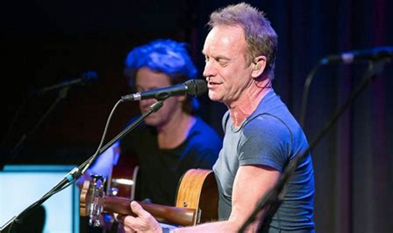 Review Sting: 2024 New Release Unveiled