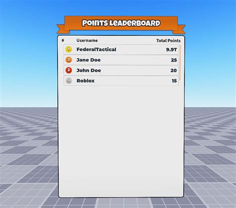 ROBLOX GUI/Leaderboard stats - Stack Overflow