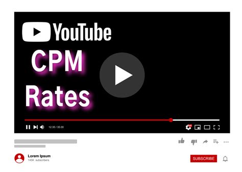 RPM YouTube Indonesia