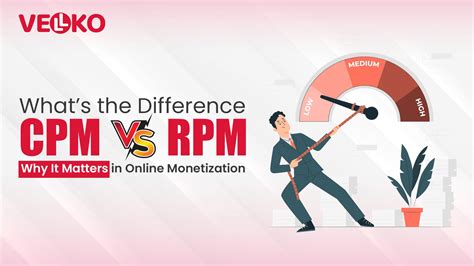 RPM vs. CPM: Understanding the Terminology