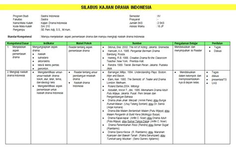 RPP dan Silabus Kurikulum SMA 2013 Download Lengkap