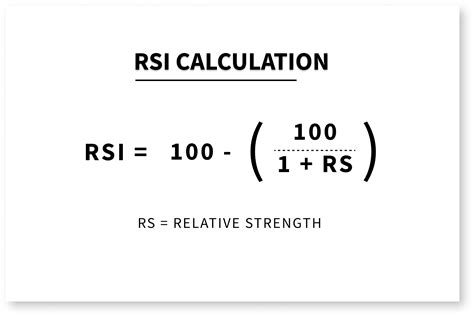 RSI Formula