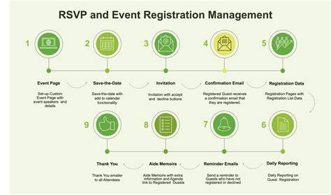 RSVP
