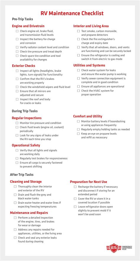RV repair checklist