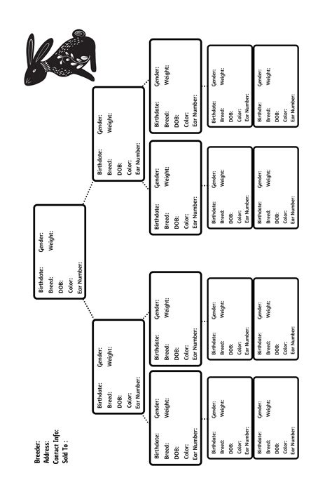 Rabbit Pedigree Template Free