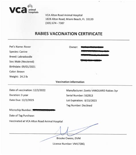 Rabies Vaccination Requirements