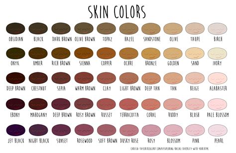 Race Skin Color Chart