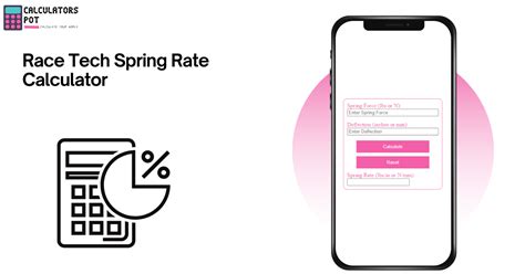 Race Tech Spring Calculator